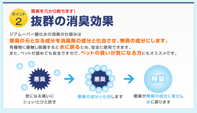 抜群の消臭効果