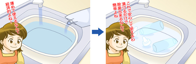 乳幼児用品の除菌に・・・