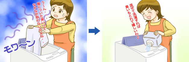 衣類の臭いに