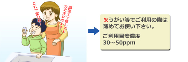 風邪の予防・うがいに