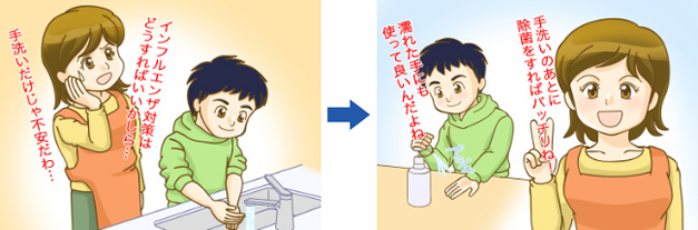 インフルエンザ対策に