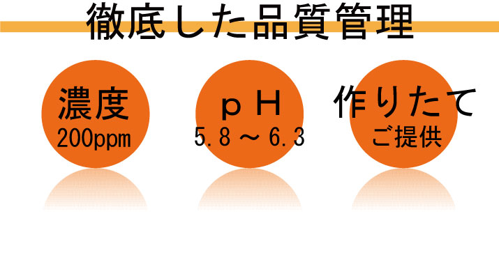 徹底した品質管理