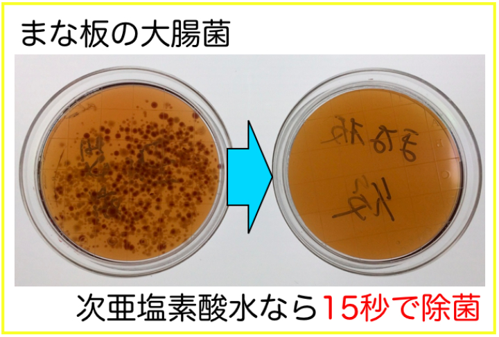 ジアムーバー酸化水を使った大腸菌除菌試験