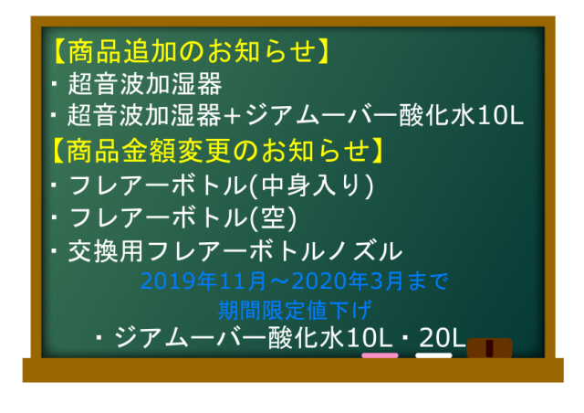 黒板