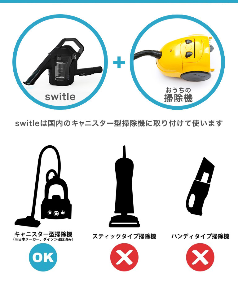【新品　未使用】switle スイトル SWT-JT500K 楽天市場】＼マラソン中はお得なP2倍!!／ シリウス スイトル 水